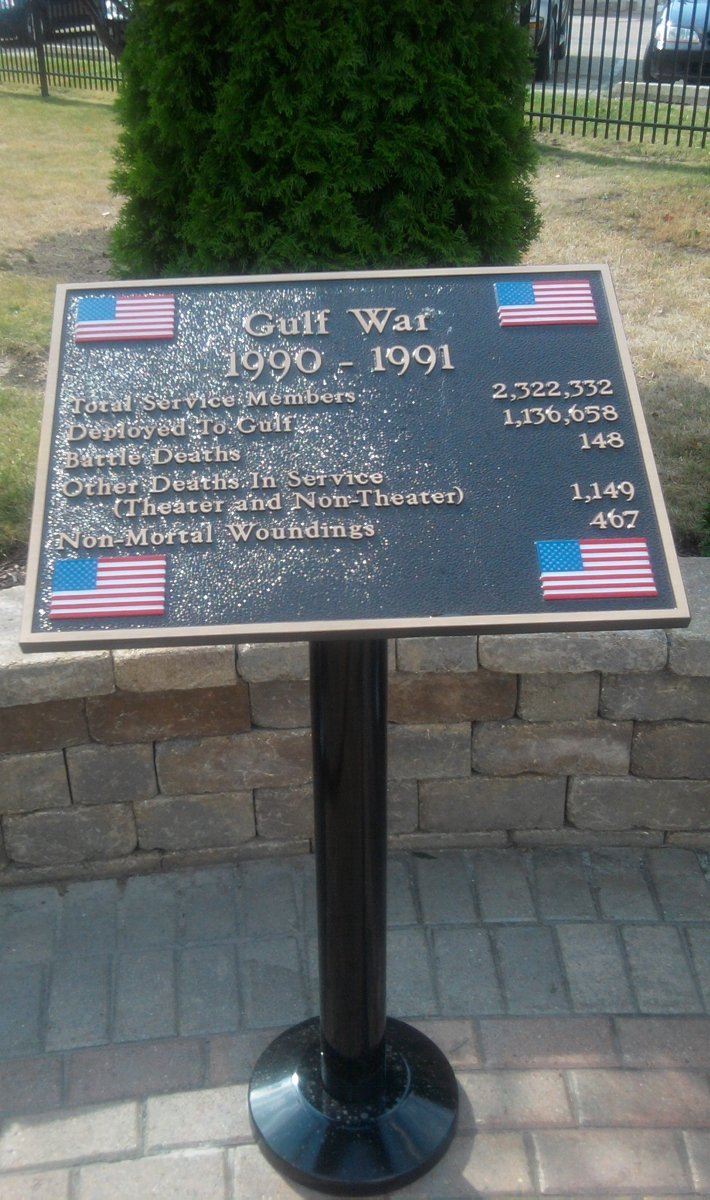 Gulf War Memorial Plaque with Engraved Service Statistics