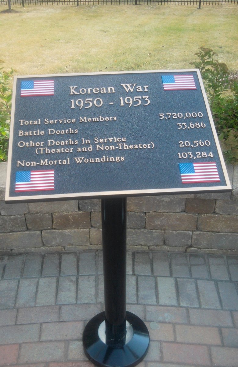 Korean War Memorial Plaque with Service Statistics
