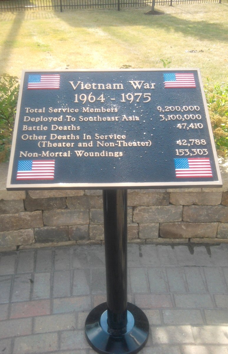 Vietnam War Memorial Plaque with Engraved Service Statistics
