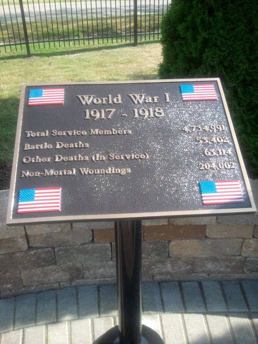 World War I Memorial Plaque with Service Statistics